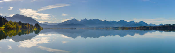 panoramic landscape with reflection of sky in lake