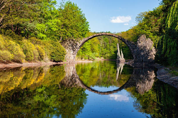 istock Arch Bridge (Rakotzbrucke, Devil’s Bridge) in Kromlau, Germany, with reflections in calm water 1488367286