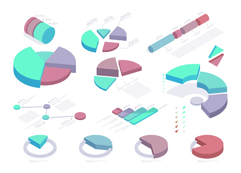 Isometric statistic diagram set. Data analysis charts, futuristic chart elements, 3d infographic vector illustration set