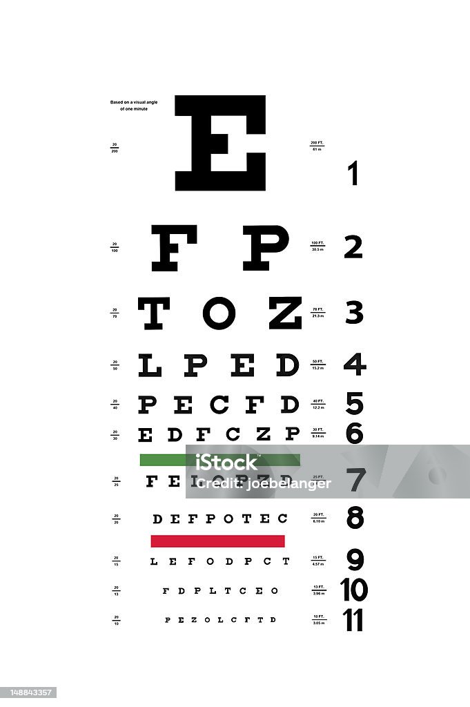 Eye test chart - Lizenzfrei Sehtafel Stock-Foto