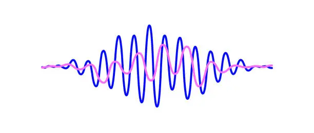 Vector illustration of Blue and pink overlapping sound waves. Two sinusoid lines with different frequency and amplitude. Voice or music audio samples. Electronic radio signal and impulse graphics. Vector