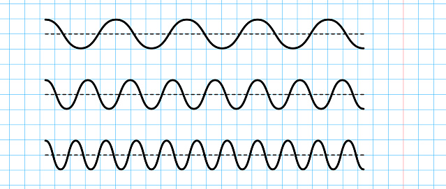 Sinusoid signals set on blue grid paper. Black curve sound wave on checkered paper. Voice or music audio concept. Pulsating line in school notebook. Sine electronic radio graphics bundle. Vector