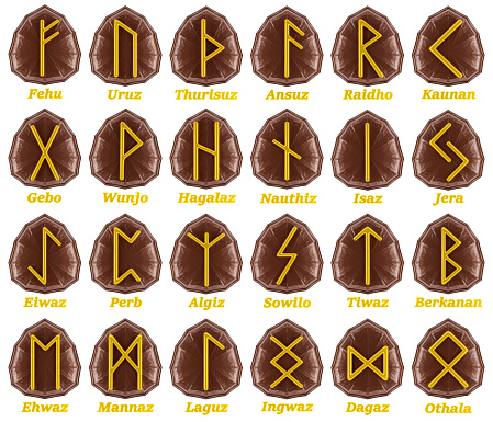 A rune is a letter in a set of related alphabets known as runic alphabets native to the Germanic peoples.