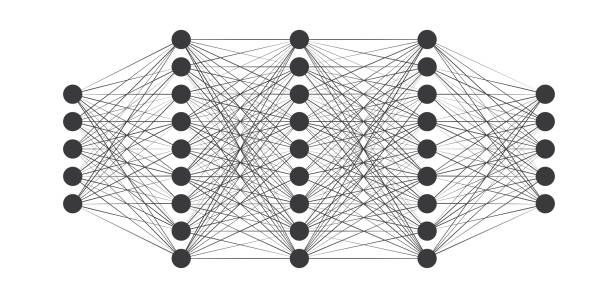 modell für neuronale netzwerke. künstliche intelligenz. .ai - synapse stock-grafiken, -clipart, -cartoons und -symbole