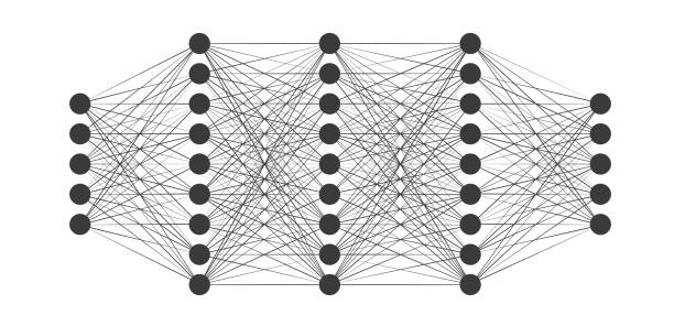 ニューラル ネットワーク モデル。人工知能。.ai - reference point点のイラスト素材／クリップアート素材／マンガ素材／アイコン素材