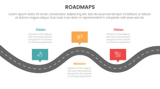 инфографика бизнес-дорожных карт process framework 3 этапа с волнистой и ухабистой дорогой и легкой темой для слайд-презентации - bumpy stock illustrations