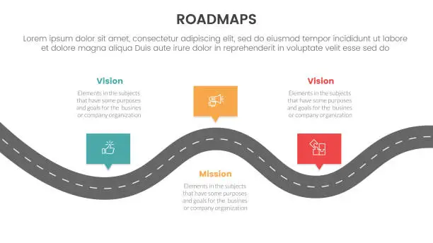 Vector illustration of business roadmaps process framework infographic 3 stages with wavy and bumpy road and light theme concept for slide presentation