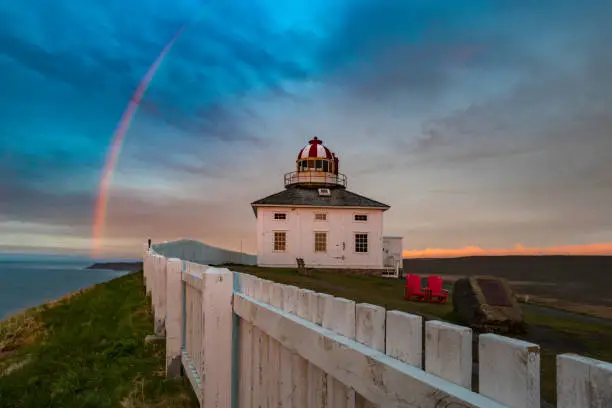 Photo of National Park Walking Tour at Cape Spear Lighthouse National Historic Site, Newfoundland and Labrador, Canada