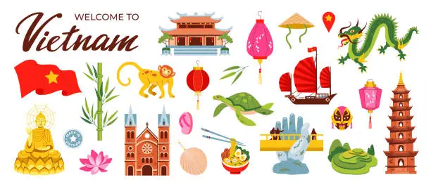 Vector illustration of Welcome to Vietnam. Asian shrines, Buddhism. Trouble, temple, bamboo and dragon. Chinese lanterns, lotus.
