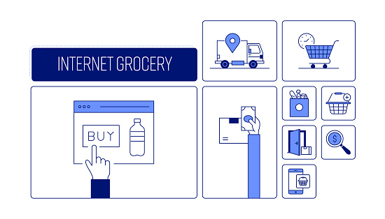 Internet Grocery Related Vector Banner Design Concept, Modern Line Style with Icons