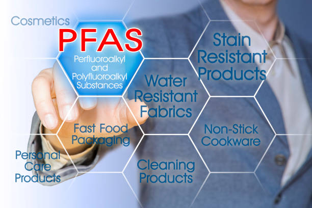 What is dangerous PFAS - Perfluoroalkyl and Polyfluoroalkyl Substances - and where is it found?
PFAS are dangerous synthetic organofluorine chemical compounds stock photo