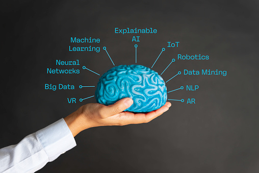 Side view of hand is holding blue model brain surrounded by with AI technology concept terms .