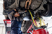Mechanic working underneath a car at an auto repair shop
