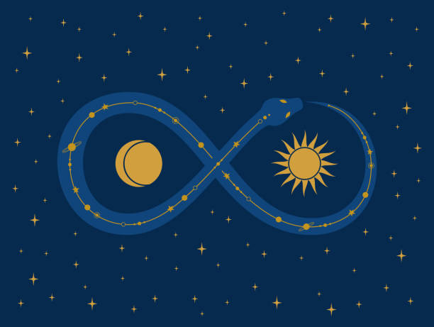 ilustrações de stock, clip art, desenhos animados e ícones de a snake with a cosmic pattern on its back making an infinity sign around the sun and moon. ouroboros, symbol of endless rebirth on a dark blue starry background. flat vector illustration - reincarnation