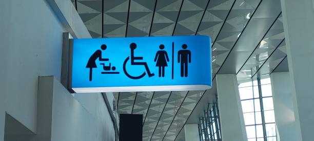istock Restroom Sign 1489017220