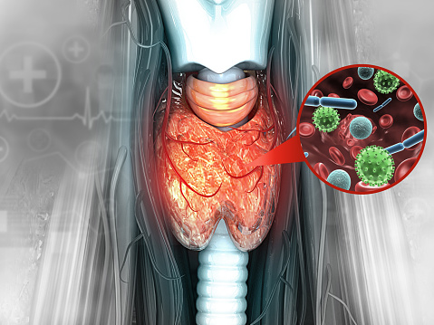 Thyroid viral infection. 3d illustration