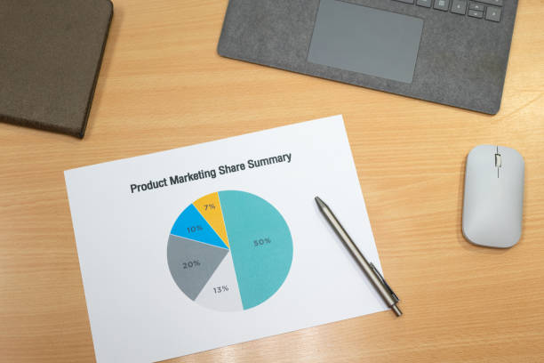 istock Product sale report summary, Businese concept. 1489153778