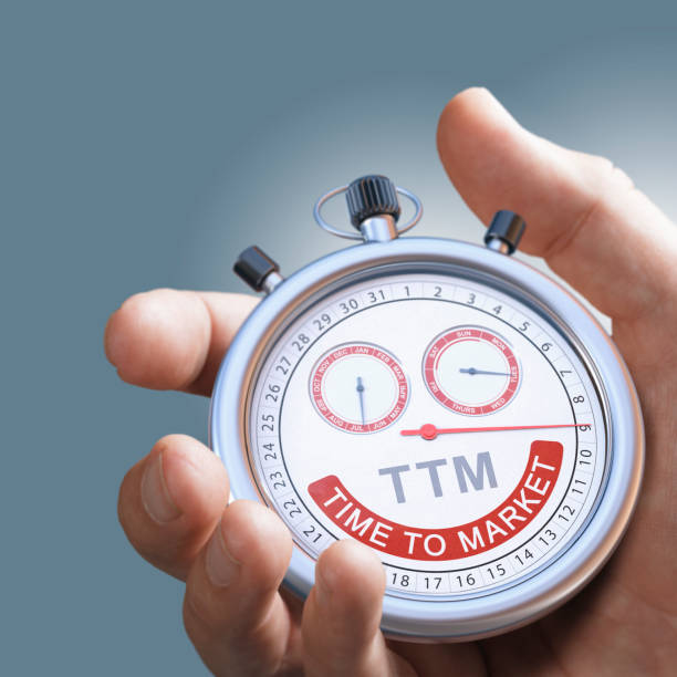 istock TTM, Time To Market. Project Management. 1489190835