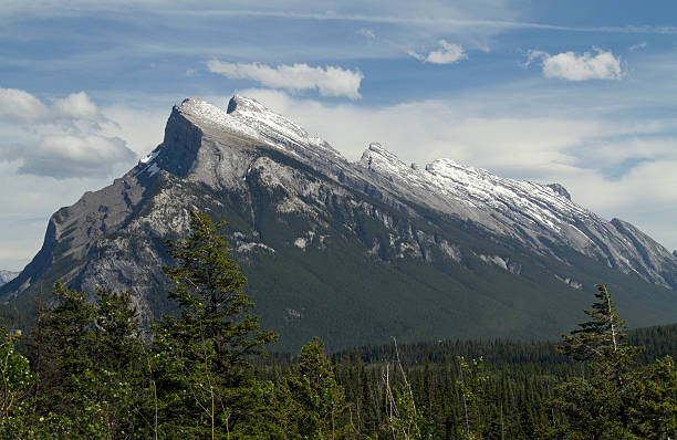 istock Banff mountain in Canadian Rockies 148952287