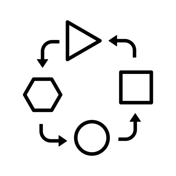 Adapt, adaptation, analogous icon.Line, outline symbol. Adapt, adaptation, analogous icon. Beautiful icon symbol for commercial use, printed files and presentations, Promotional Materials, web or any type of design project. adaptability icon stock illustrations