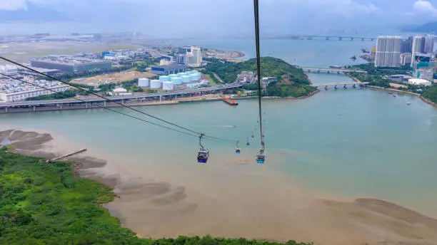Photo of landscape aerial view from cable car in hong kong china