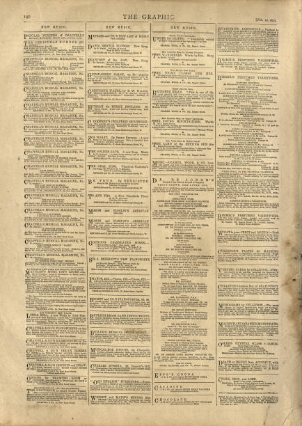 Old Victorian Newspaper page, 1870s, Notices and Adverts