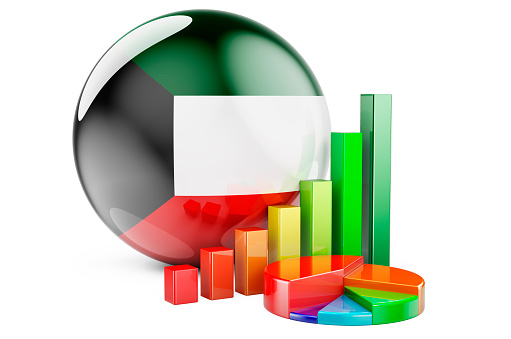 Kuwaiti flag with growth bar graph and pie chart. Business, finance, economic statistics in Kuwait concept. 3D rendering isolated on white background