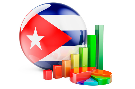Cuban flag with growth bar graph and pie chart. Business, finance, economic statistics in Cuba concept. 3D rendering isolated on white background