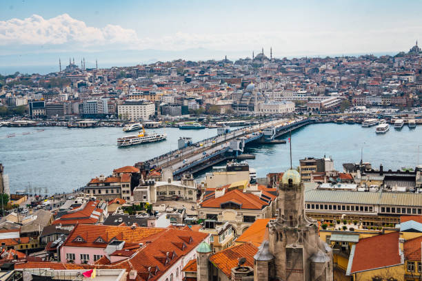 istock View of Istanbul from Galata Tower 1490052651