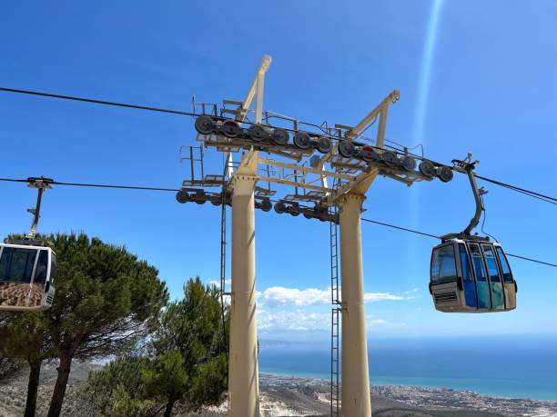 istock Top Cable Car Station of Benalmadena 1490119384