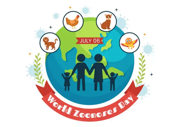 Vector illustration of World Zoonoses Day Vector Illustration on 6 July with Various Animals which is in the Forest in Flat Cartoon Hand Drawn Landing Page Templates