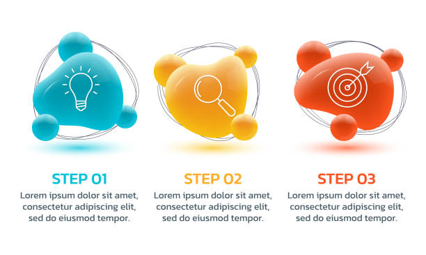 illustrations, cliparts, dessins animés et icônes de 3 étapes, infographie d’options avec icônes d’entreprise. conception graphique d’info-chronologie 3d avec des formes liquides abstraites. mise en page de présentation moderne, organigramme. concept de diagramme de processus. illustration vectoriel - continuity three objects three dimensional number