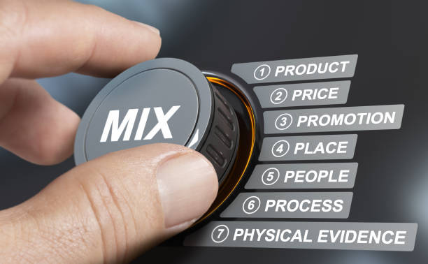 7P Marketing Mix Model concept Hand turing a knob to control 7P Marketing Mix Model. marketing 7p stock pictures, royalty-free photos & images