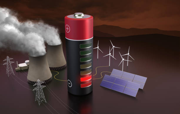 istock Energy crisis. Various types of energy production feeding into a battery with a low charge light - 3D render 1490291021