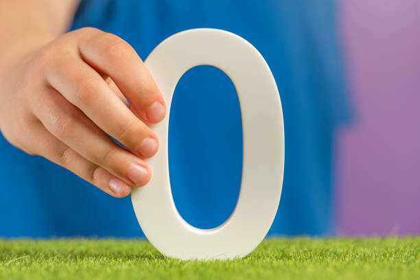 istock Zero emission concept. A hand holds a white number zero on green grass as a concept of ecology and zero greenhouse gas emissions, preventing climate warming. 1490404776