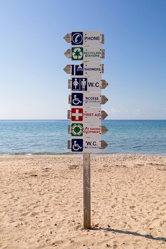 Wooden signpost on the beach in Greece with directional information