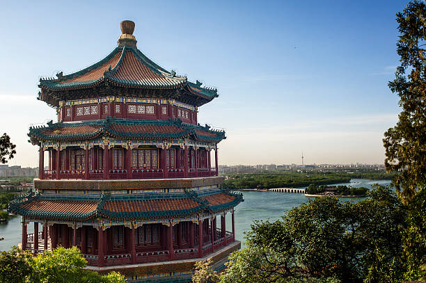 istock Landscape of Summer Palace, Beijing 149041398