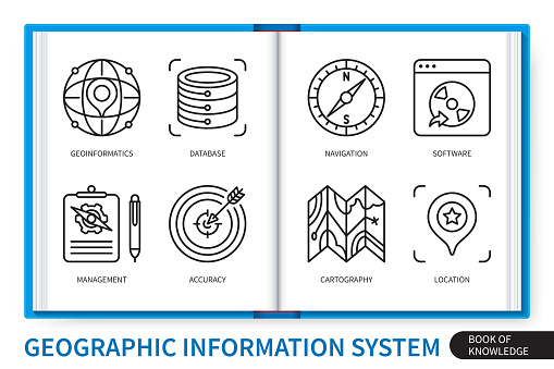 Geographic information system GIS infographics elements set. Database, accuracy, cartography, geoinformatics, management, navigation, location, software. Web vector linear icons collection