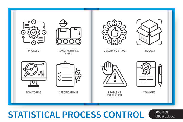 Statistical process control SPC infographics linear icons collection Statistical process control SPC infographics elements set. Manufacturing lines, quality control, standard, monitoring, process, product, specifications, problems prevention. Web vector linear icons collection specifications icon stock illustrations