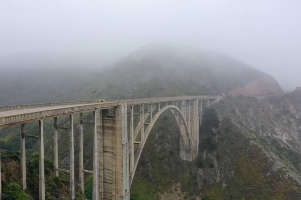 istock California State Route 1-Ragged Point-Big Sur 1490535039