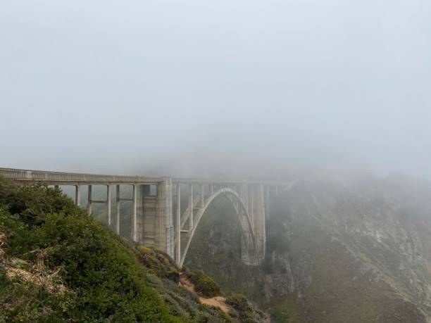 istock California State Route 1-Ragged Point-Big Sur 1490535071