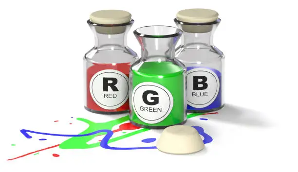 Additive colors RVB. Red, Green, Blue bottles over white background. 3D illustration.