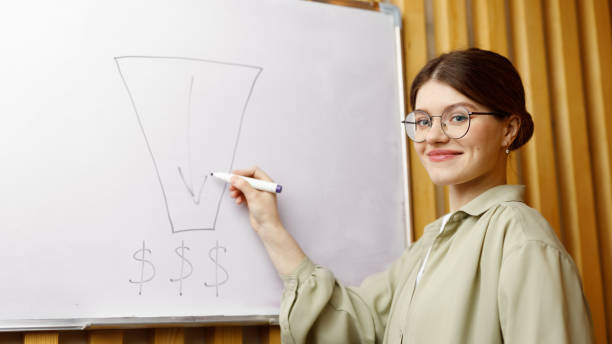 A woman at a presentation shows a sales funnel on a flipchart.