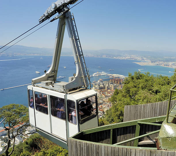 istock The rock of Gibraltar 149066235