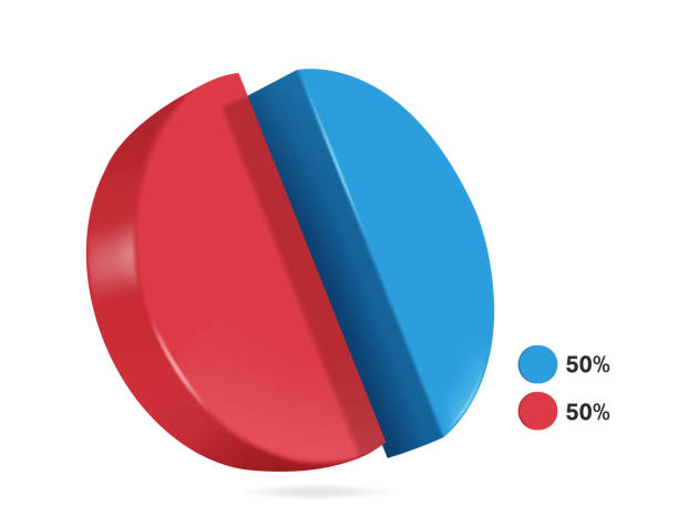 ilustrações de stock, clip art, desenhos animados e ícones de pie chart split ratio 50% blue and 50% red for designing reports about business profits - 50 percent