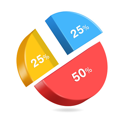 pie chart split ratio 25% blue and 50% red, vector 3d isolated on white background for designing reports about business profits, vector for infographic design
