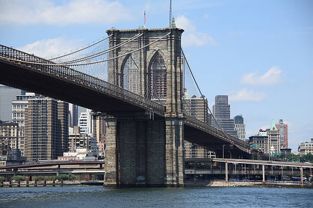 istock Brooklyn Bridge - New York City Skyline 149070331