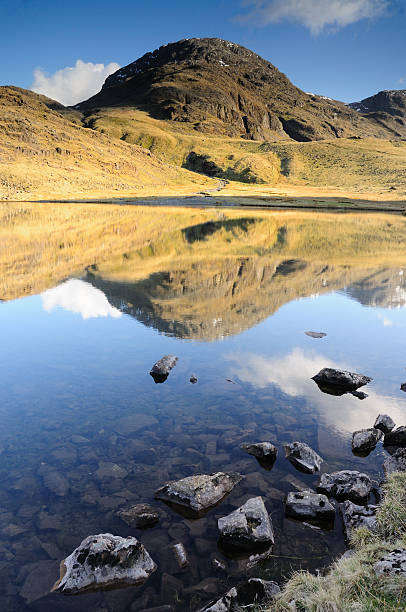 istock English Lake District mountain tarn reflections 149070909