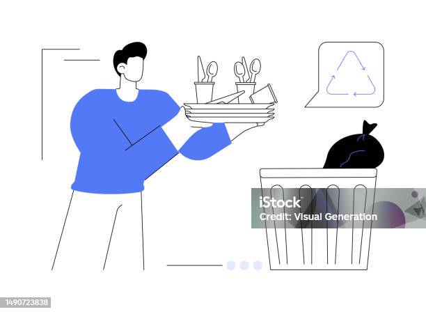 Composatable Material Example Drawing Compostable Materials Abstract Concept Vector Illustration Stock ...