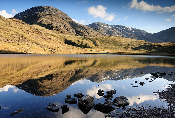 istock English Lake District mountain tarn reflections 149073592